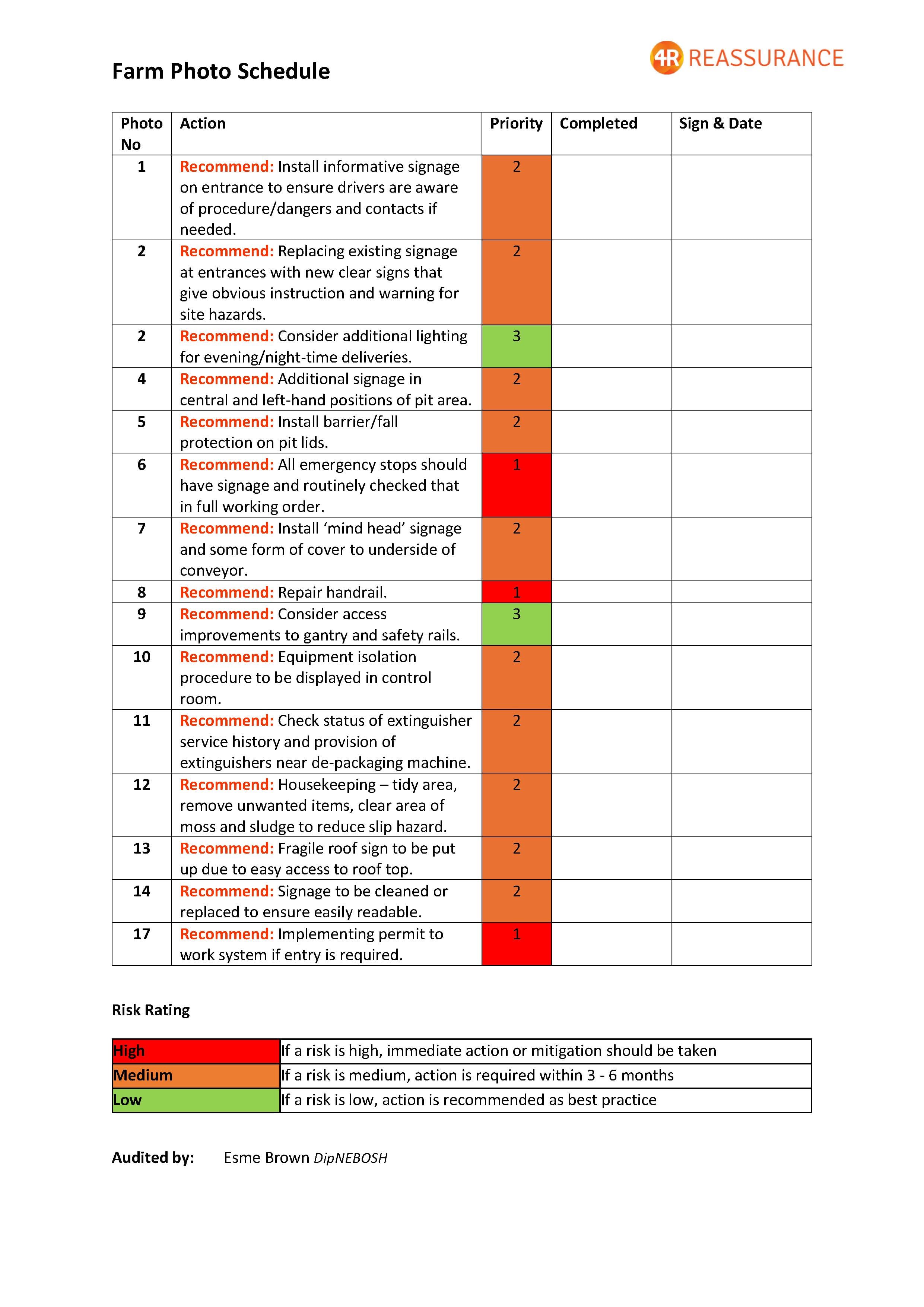 Actions from Photo Schedule