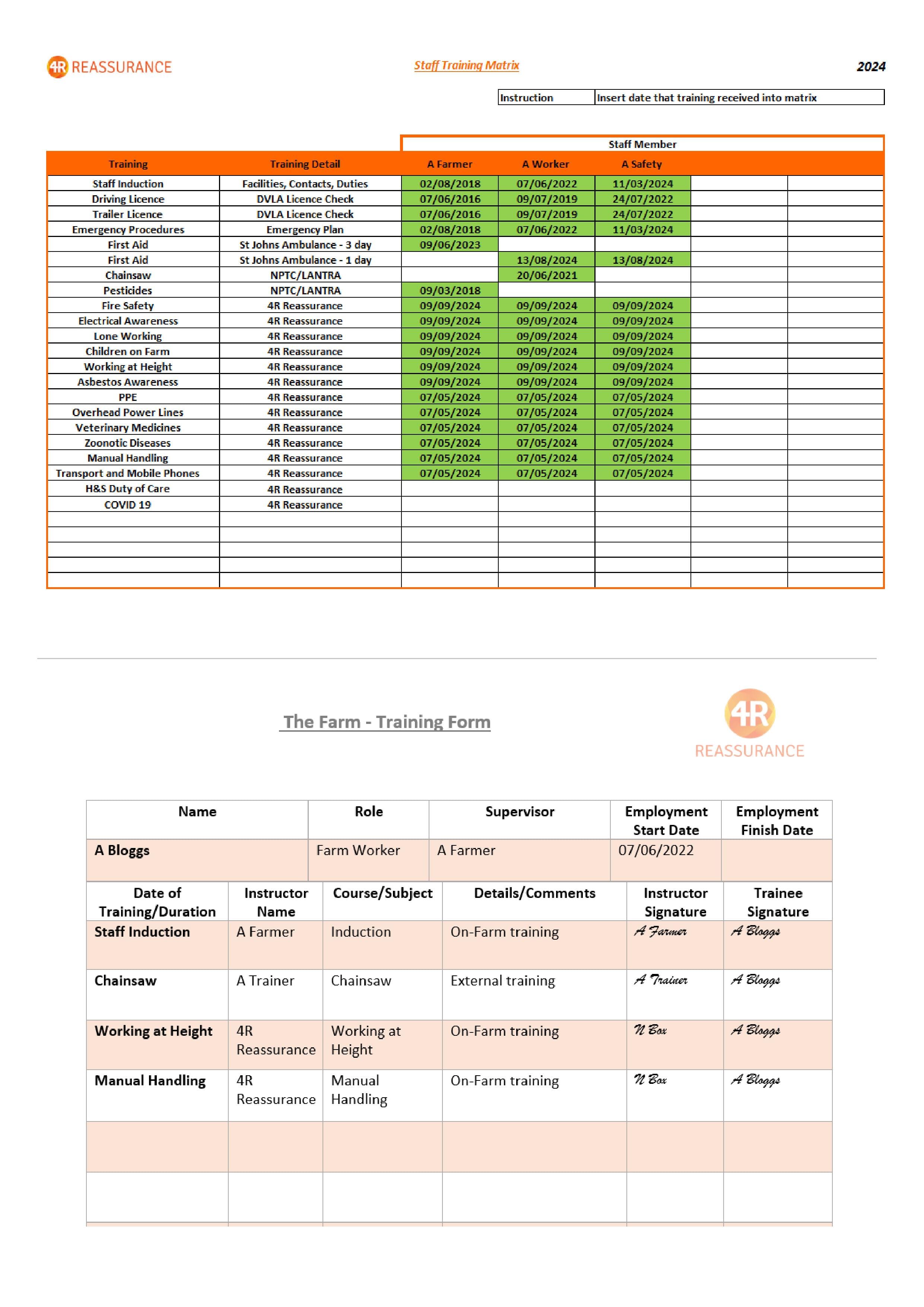 Training & Matrix